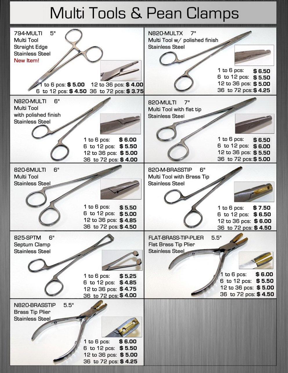 PIERCING TOOLS